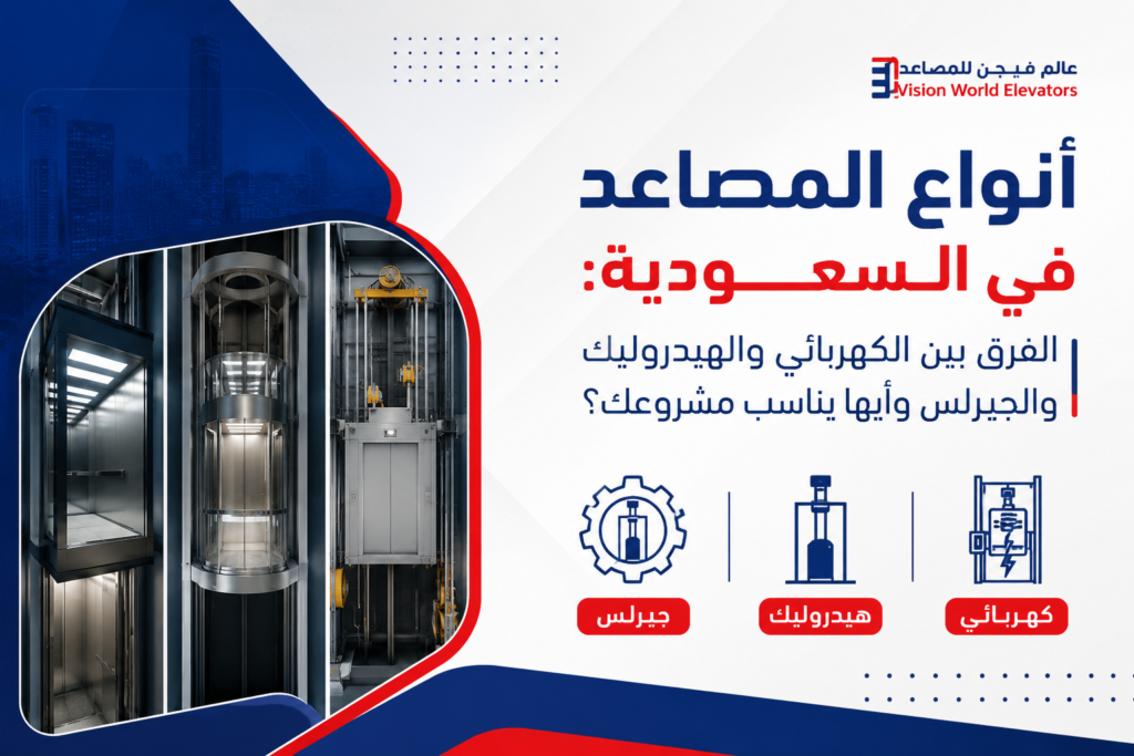 أنواع المصاعد في السعودية